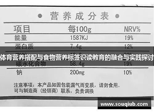 体育营养搭配与食物营养标签识读教育的融合与实践探讨